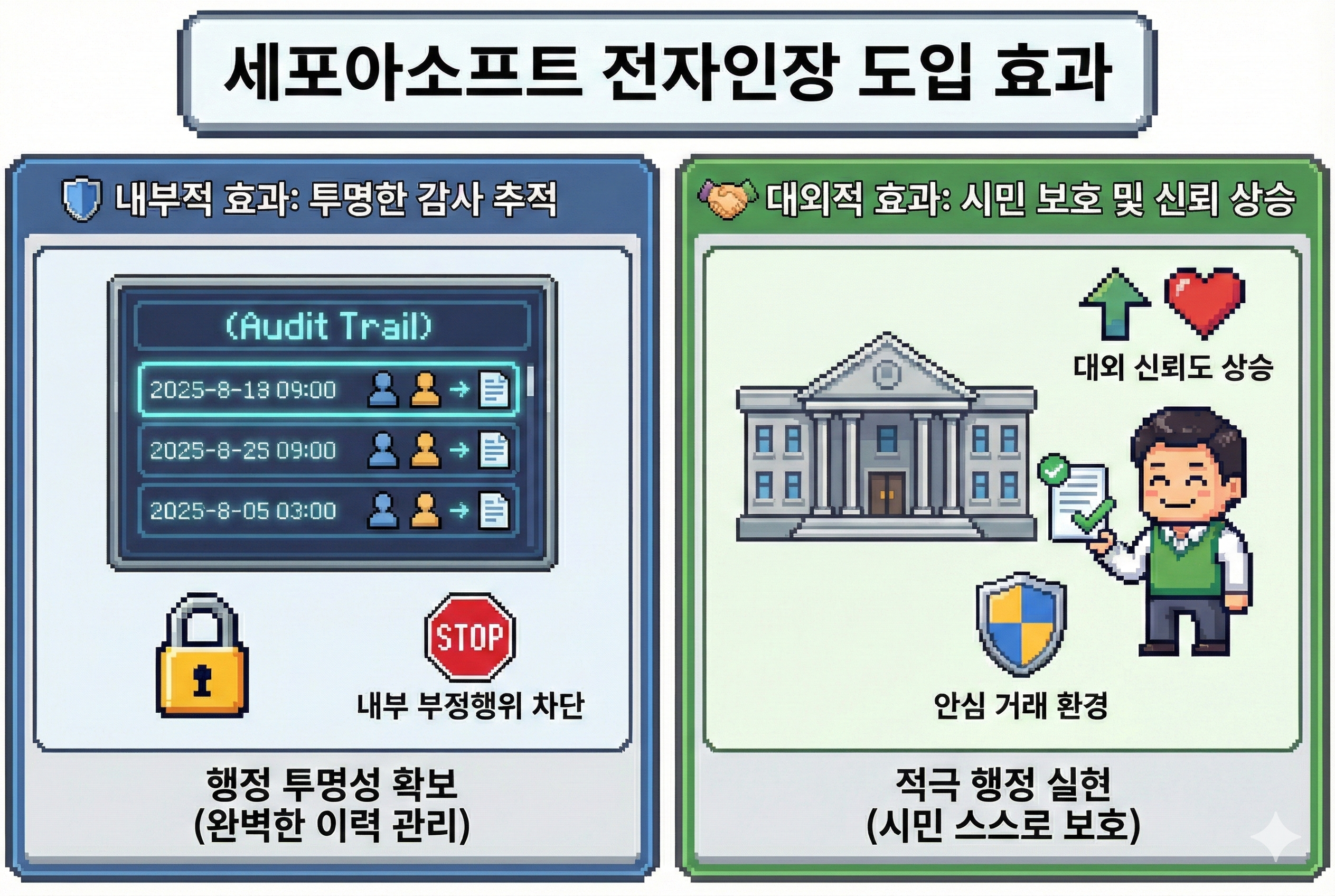 보안과 신뢰 두 마리 토끼를 잡다