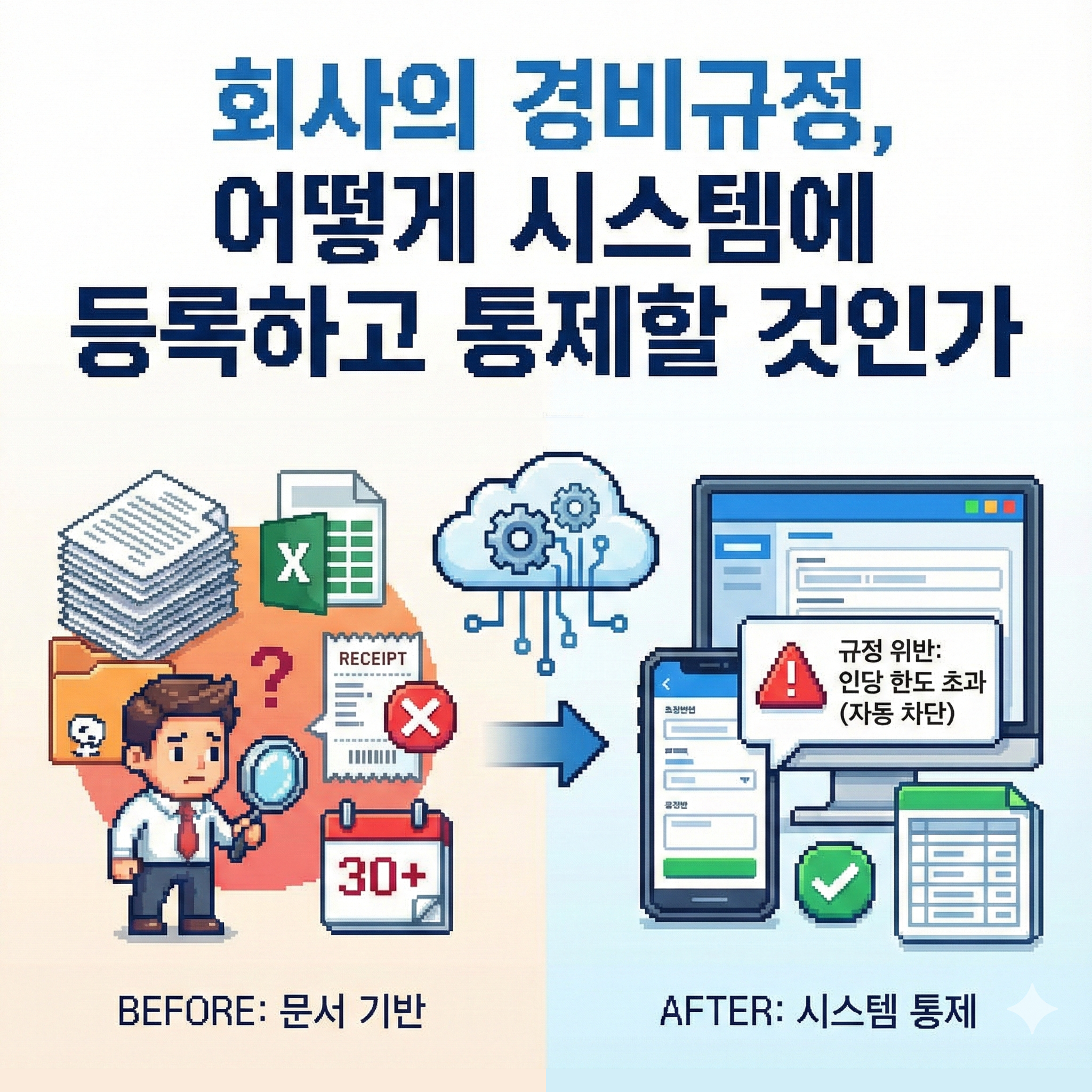 회사의 경비규정, 어떻게 시스템에 등록하고 통제할 것인가