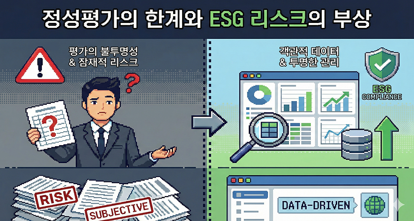 정성평가의 한계와 ESG 리스크의 부상