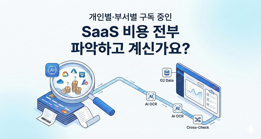 개인별·부서별 구독 중인 SaaS 비용 전부 파악하고 계신가요?