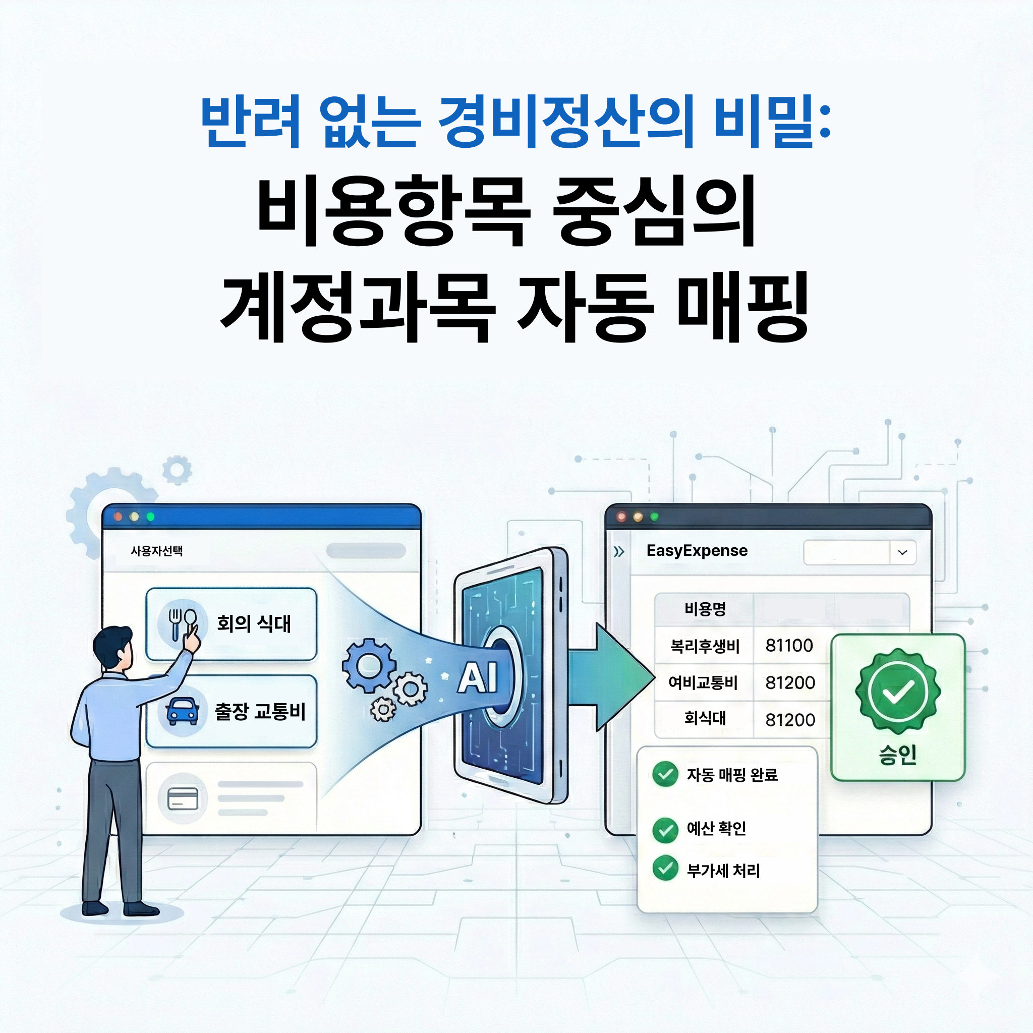 반려 없는 경비정산의 비밀: 비용항목 중심의 계정과목 자동 매핑